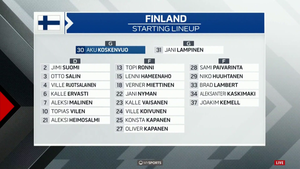 IIHF WJC 2022-12-26 Finland vs. Switzerland 720p - French MEHQMYS_t
