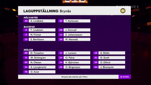 SHL 2023-01-28 Malmö vs. Brynäs 720p - Swedish MEIEAOS_t