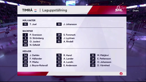 SHL 2023-10-28 Linköping vs. Timrå 720p - Swedish MEPTH1W_t