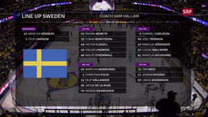 Beijer Hockey 2024-02-11 Sweden vs. Finland 720p - Stadium MES06WP_t