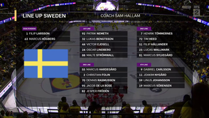 Beijer Hockey 2024-02-10 Sweden vs. Switzerland 720p - French MERYP63_t