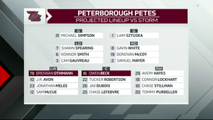 CHL 2023-01-20 Peterborough Petes vs. Guelph Storm 720p - English MEI935I_t