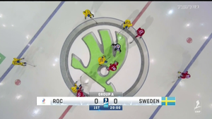 IIHF World Championship 2021-05-31 Group A Russia vs. Sweden 720p - English MER6PQ_t