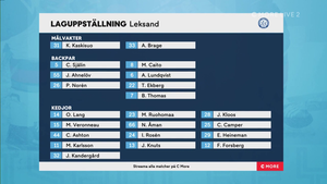 SHL 2021-10-21 Luleå vs. Leksand 720p - Swedish ME4H0HH_t