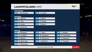 HockeyAllsvenskan 2021-11-26 Kristianstad vs. HV71 720p - Swedish ME59W87_t