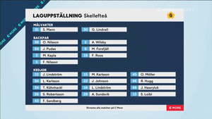 SHL 2022-01-30 Brynäs vs. Skellefteå 720p - Swedish ME7DDF9_t