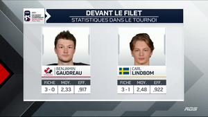 IIHF WJC U18 2021-05-05 SF Canada vs. Sweden 720p - French ME2LNM_t