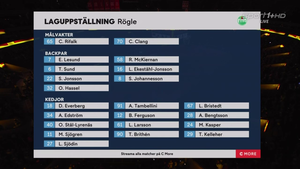 SHL 2021-11-25 Malmö vs. Rögle 720p - English ME59EAU_t