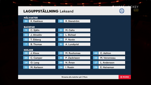 SHL 2022-01-18 Malmö vs. Leksand 720p - Swedish ME6N97T_t