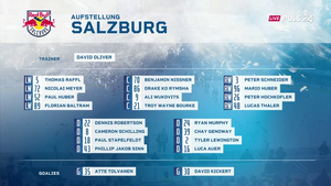 ICEHL 2024-03-03 Red Bull Salzburg vs. Black Wings Linz 720p - German MESDE24_t