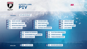 ICEHL 2024-03-13 Playoffs QF G6 PIV Vorarlberg vs. KAC Klagenfurt 720p - German MESJL1X_t
