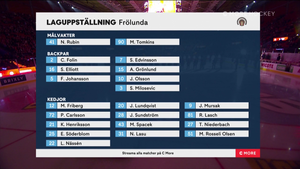 SHL 2021-10-19 Frölunda vs. Timrå 720p - Swedish ME4FJO7_t
