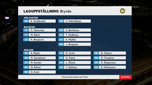 SHL 2022-01-13 Brynäs vs. Luleå 720p - Swedish ME6H85A_t