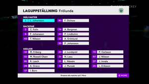 SHL 2022-12-10 Färjestad vs. Frölunda 720p - Swedish MEHD5LZ_t