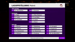 SHL 2022-03-17 Malmö vs. Rögle 720p - Swedish ME8S5P7_t