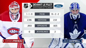 NHL 2021-05-06 Canadiens vs. Maple Leafs 720p - RDS French ME3B9H_t