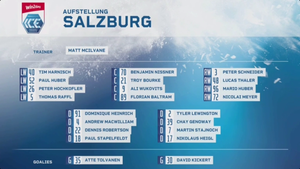ICEHL 2022-04-14 Playoffs Final G4 Red Bull Salzburg vs. HC Bolzano 720p - German MEKB1OR_t