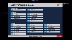 SHL 2021-12-09 Färjestad vs. Brynäs 720p - English ME5JBPK_t