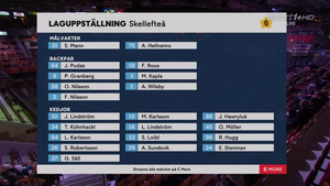 SHL 2022-01-15 Luleå vs. Skellefteå 720p - German ME6JM1O_t