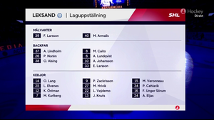 SHL 2023-10-31 Leksand vs. Timrå 720p - Swedish MEPVCH6_t