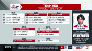 CHL 2024-01-24 Top Prospects Game Team White vs. Team Red 720p - English MERMA1X_t