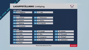SHL 2021-12-02 Linköping vs. Växjö 720p - Swedish ME5ETPI_t