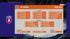 Extraliga 2024-01-28 HC Košice vs. HC Humenné 720p - Slovak MERPLW0_t