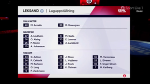 SHL 2024-03-24 Playoffs QF G2 Frölunda vs. Leksand 720p - Swedish MESOC5G_t