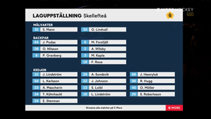 SHL 2021-10-23 Skellefteå vs. Oskarshamn 720p - Swedish ME4IGRH_t