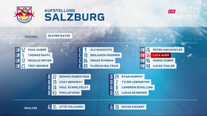 ICEHL 2024-04-14 Playoffs Final G5 KAC Klagenfurt vs. Red Bull Salzburg 720p - German MET0OTY_t