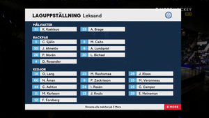 SHL 2021-10-02 Linköping vs. Skellefteå 720p - Swedish ME405SM_t