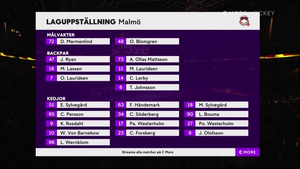 SHL 2022-12-26 Malmö vs. Frölunda 720p - Swedish MEHQ0SH_t