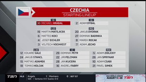 Hlinka Gretzky Cup 2022-08-05 SF Czechia vs. Sweden 720p - English MEC3RIF_t