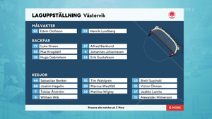HockeyAllsvenskan 2022-02-02 Västerås vs. Västervik 720p - Swedish ME7IY3O_t