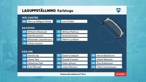 HockeyAllsvenskan 2022-02-11 Karlskoga vs. Södertälje 720p - Swedish ME7SCVK_t