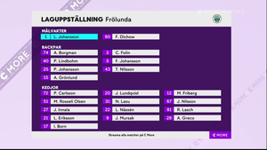 SHL 2022-12-20 Frölunda vs. Brynäs 720p - Swedish MEHMDK0_t