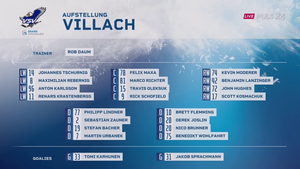 ICE HL 2022-03-26 Playoffs SF G2 Fehervar AV19 vs. Villach SV - German ME8XT3K_t