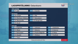 SHL 2021-11-30 Frölunda vs. Oskarshamn 720p - English ME5D3R7_t