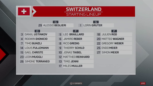 IIHF WJC 2023-12-27 Slovakia vs. Switzerland 720p - French MER1DXW_t
