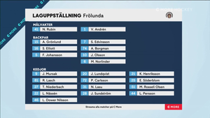 SHL 2022-02-11 Malmö vs. Frölunda 720p - Swedish ME7SDR6_t