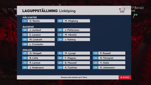 SHL 2022-01-22 Luleå vs. Linköping 720p - German ME6WSMW_t