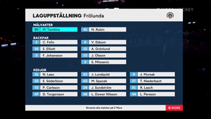 SHL 2021-11-06 Frölunda vs. Skellefteå 720p - Swedish ME4UOK5_t