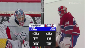 NHL 2024-02-17 Capitals vs. Canadiens 720p - TVA French MES3HLU_t