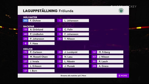 SHL 2022-12-26 Malmö vs. Frölunda 720p - Swedish MEHQ0SG_t