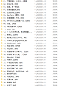 2020 toptoon顶通韩漫韩漫 到2020年352部完结彩色漫画 漫画图集-第2张-漫画-卡趣资源网