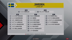IIHF WJC 2024-01-02 QF#4 Sweden vs. Switzerland 720p - French MER613E_t