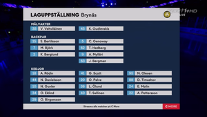 SHL 2022-01-08 Linköping vs. Brynäs 720p - German ME68FMT_t