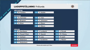 SHL 2022-01-06 Frölunda vs. Luleå 720p - Swedish ME66BG3_t
