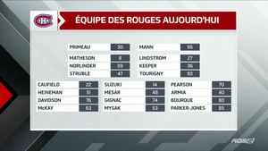 NHL 2023-09-24 Match préparatoire Rouges vs. Blancs 720p - French MEP5D43_t