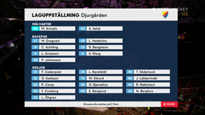 SHL 2022-01-29 Örebro vs. Djurgården 720p - Swedish ME77NQF_t